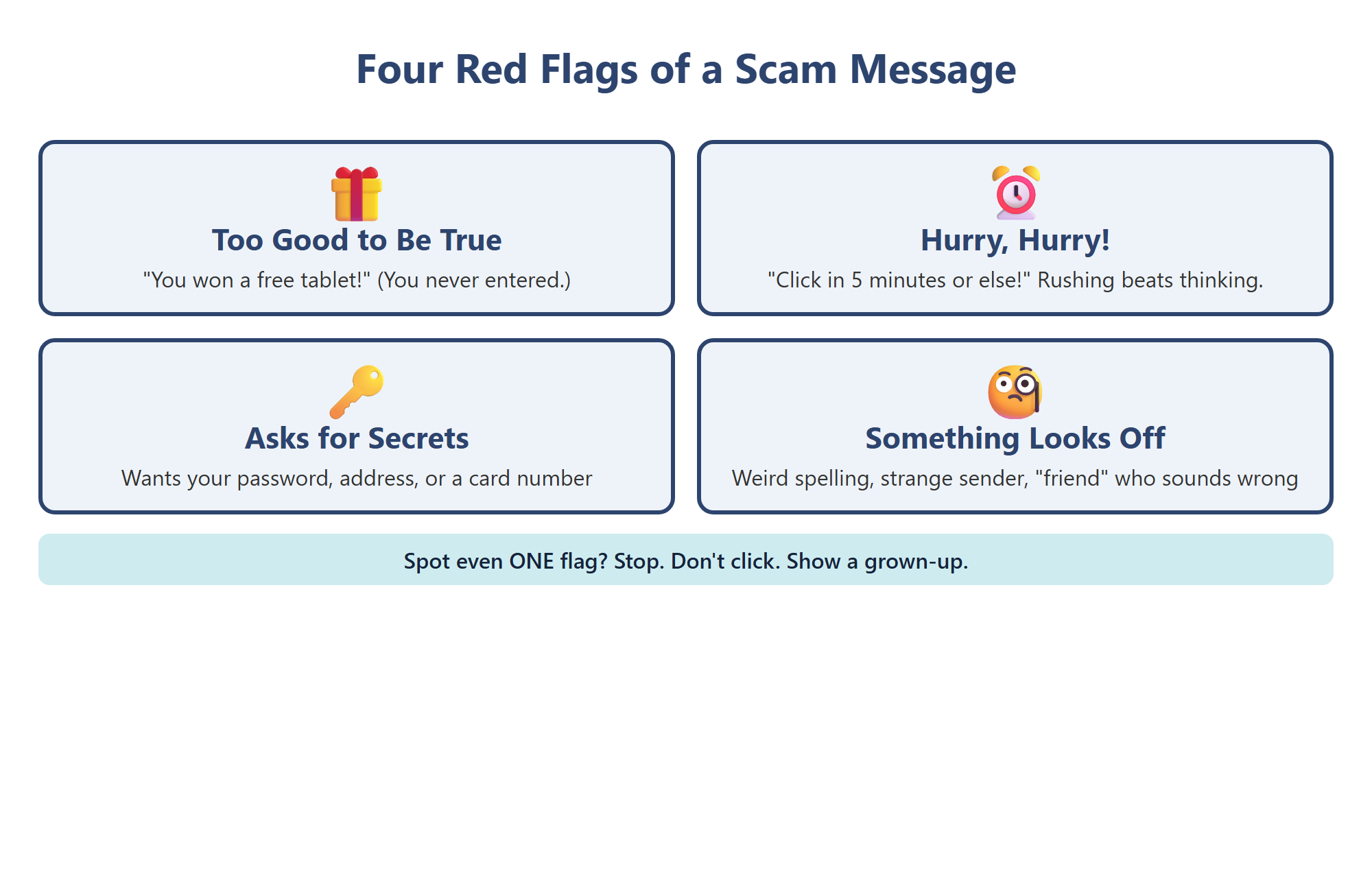 Scam messages usually show the same four red flags, so learn them and you can spot the trick.